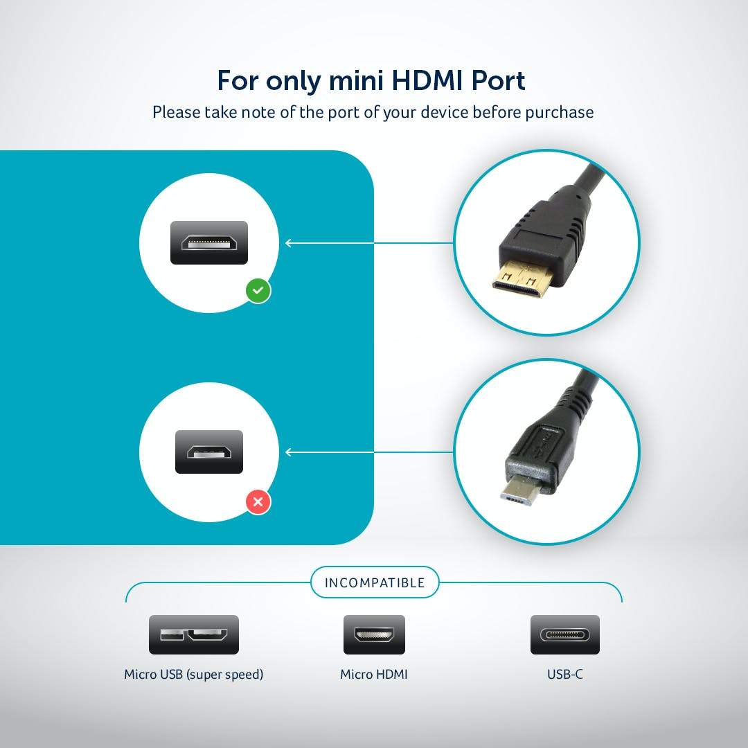 Wireless Bundle - Desklab Monitor